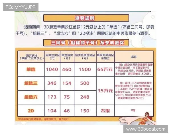 如何利用博彩导航提升你的投注策略